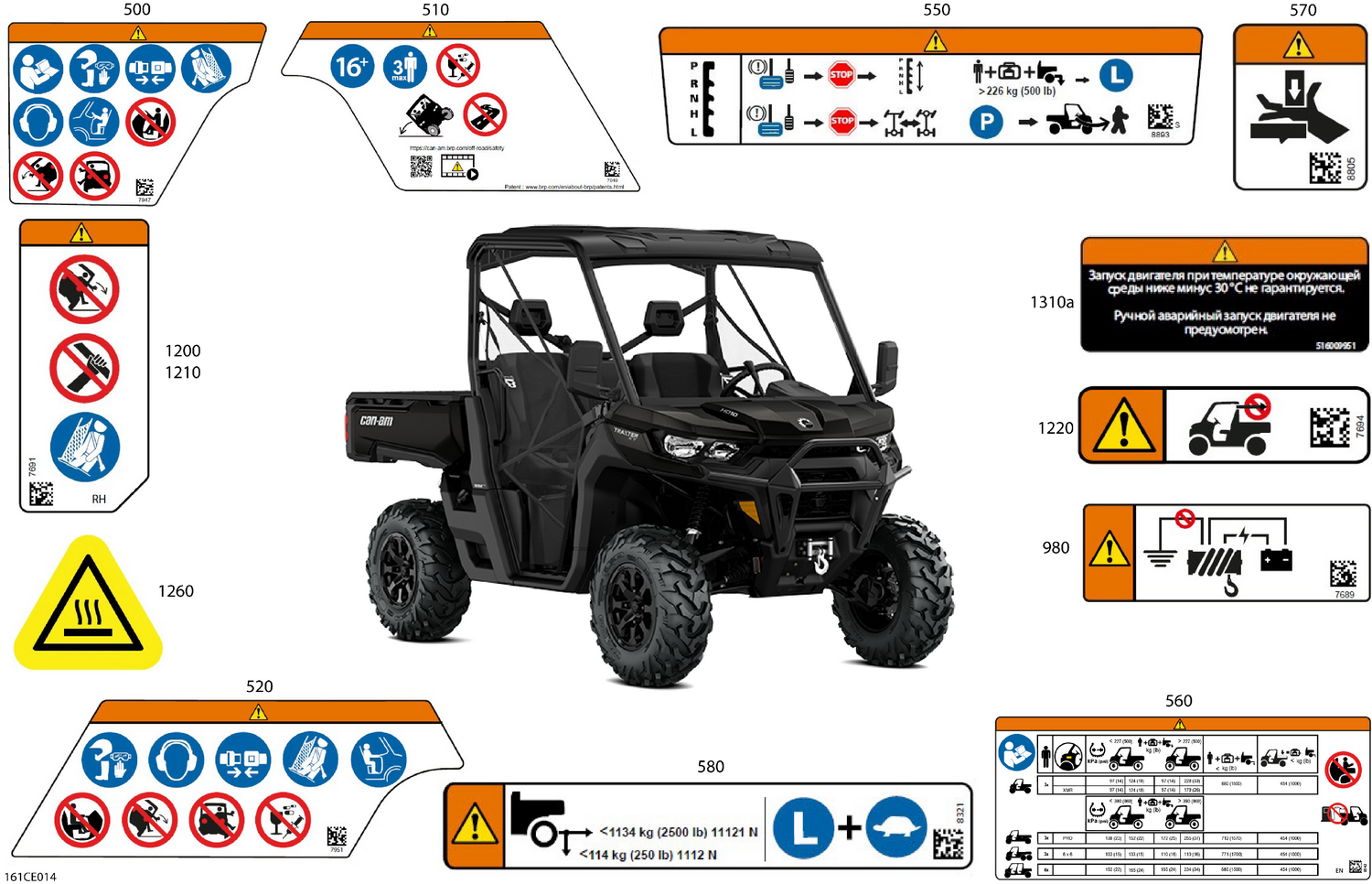07- Body - Warning Decals