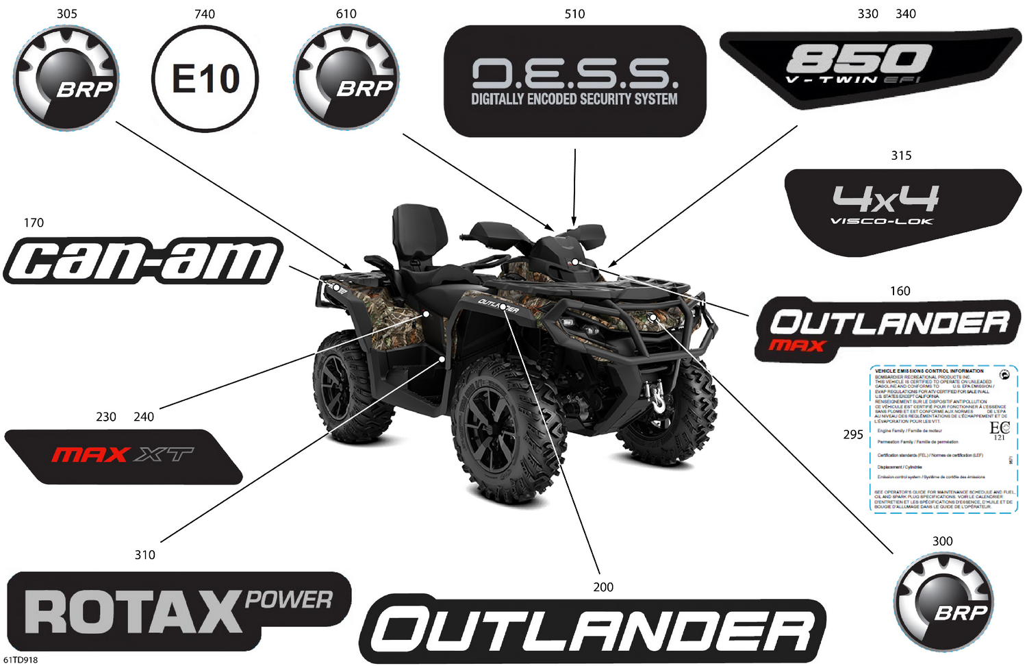 07- Body - Feature Decals