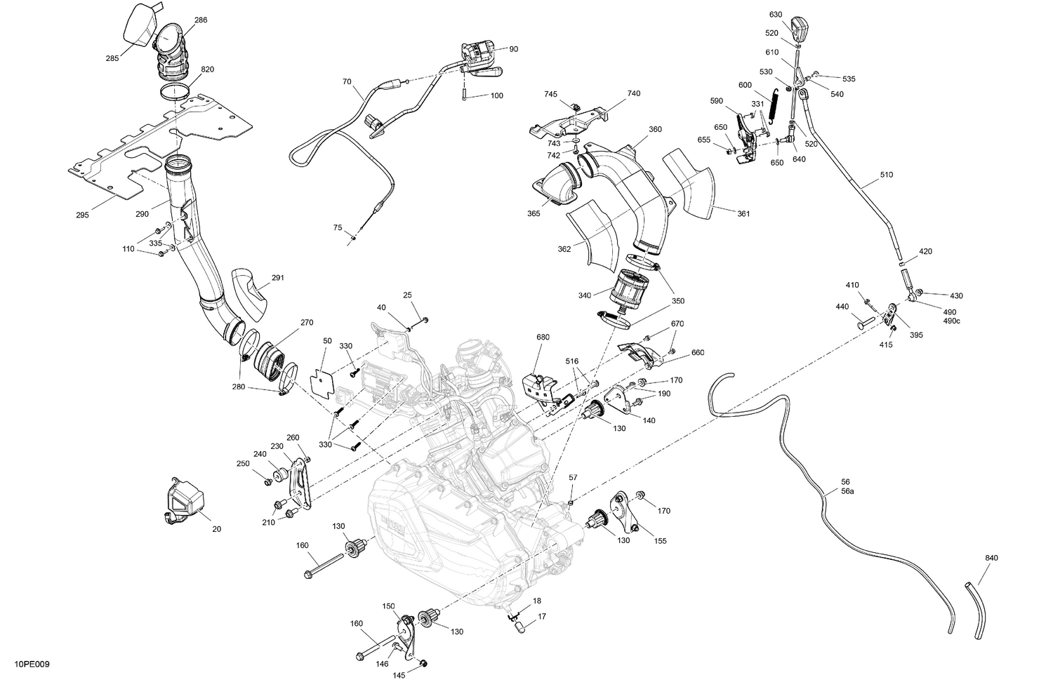 02- Engine - System
