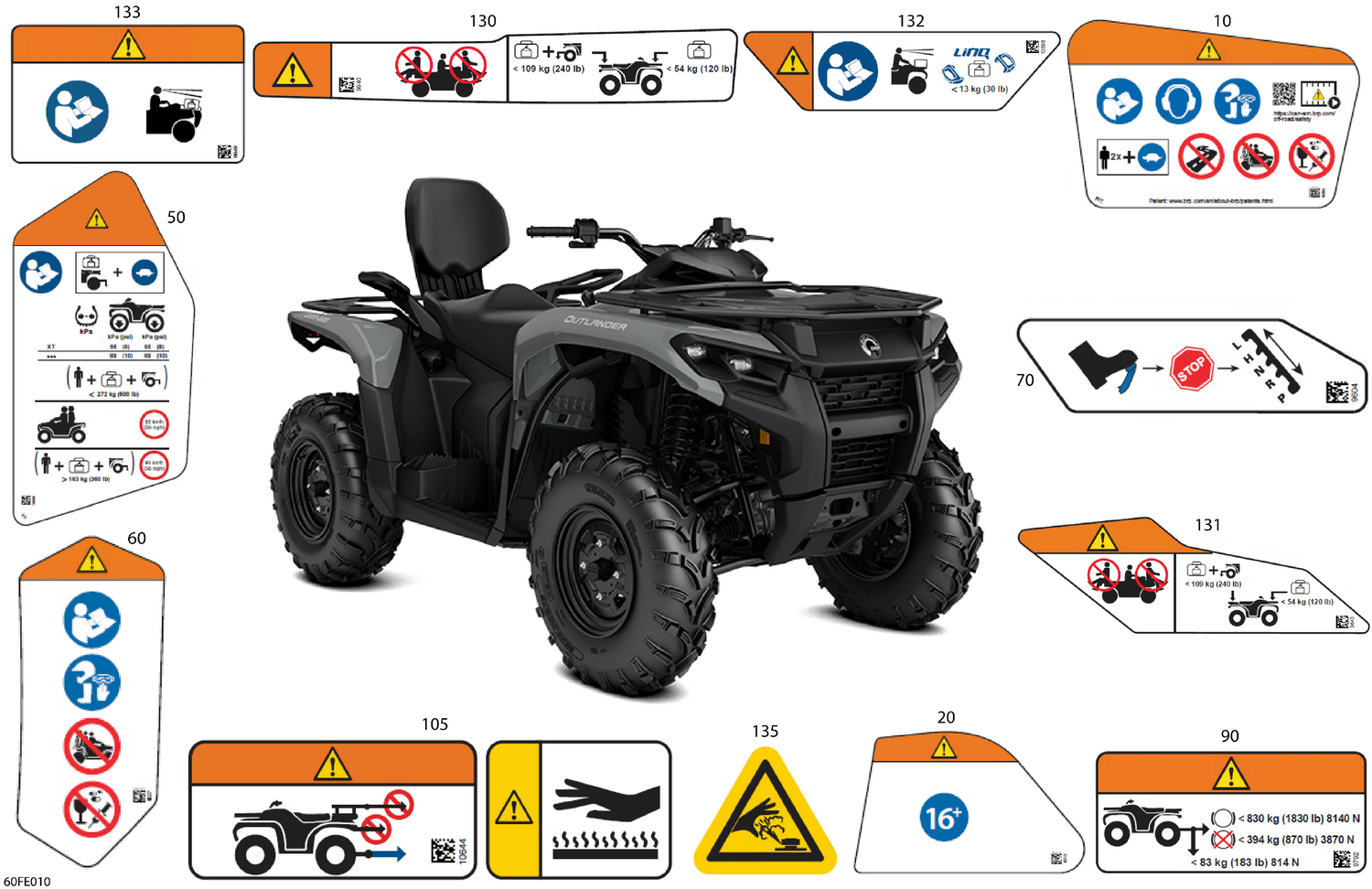 07- Body - Warning Decals