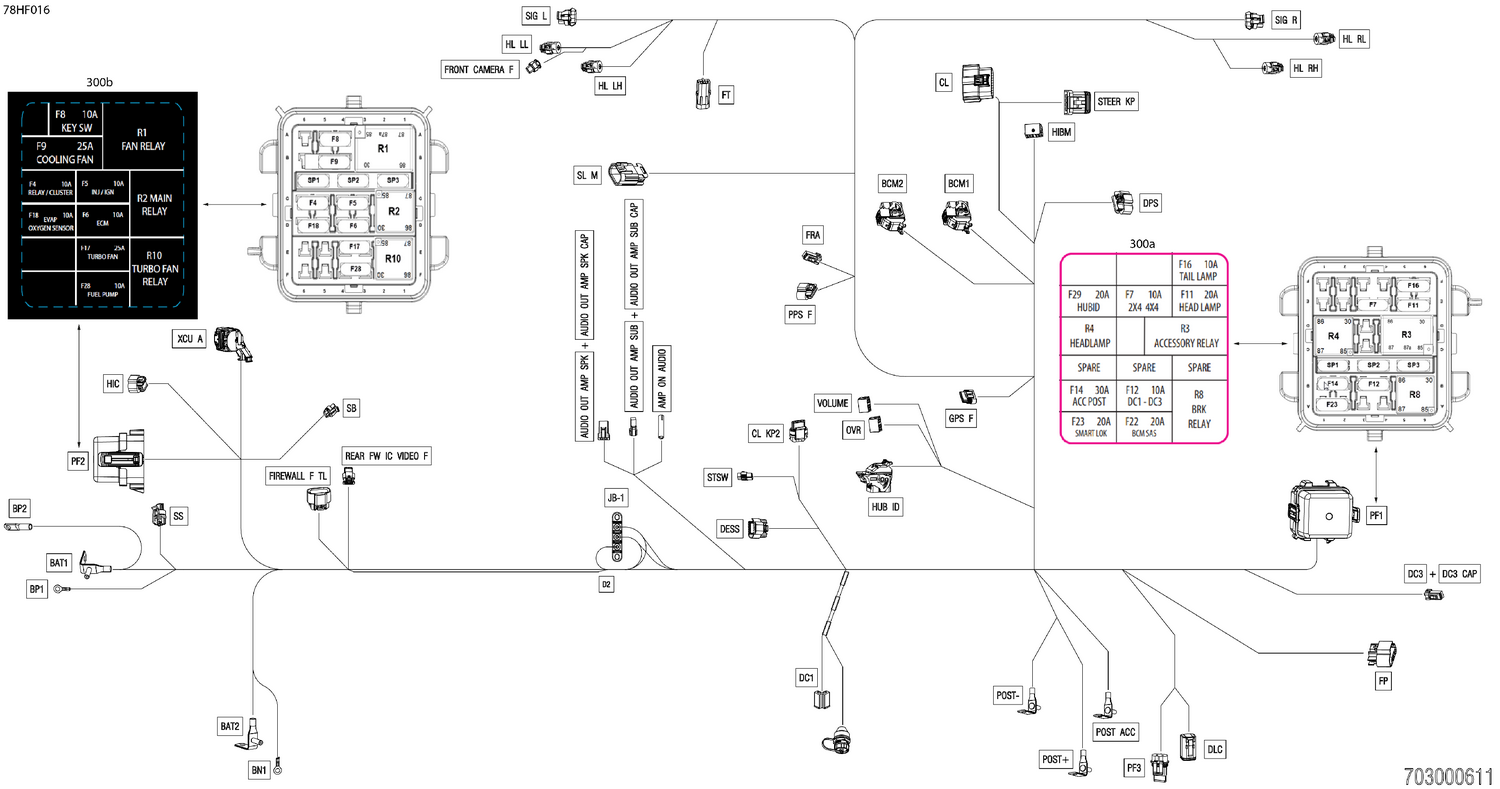 08- Electric - Main Harness - 710010748