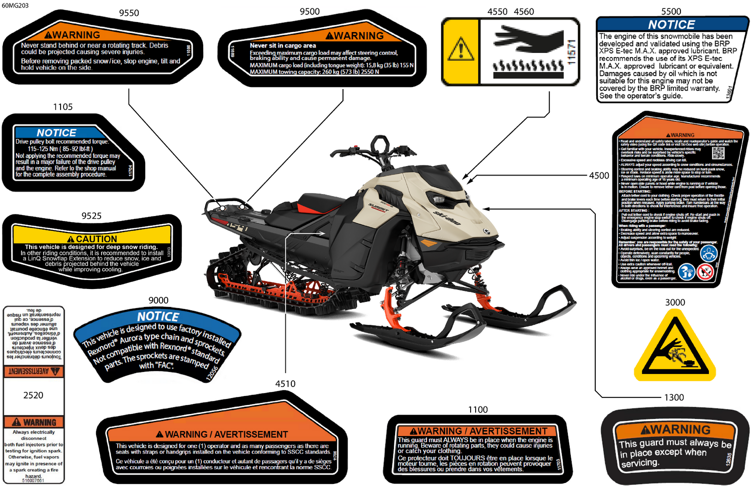 07- Body - Warning Decals