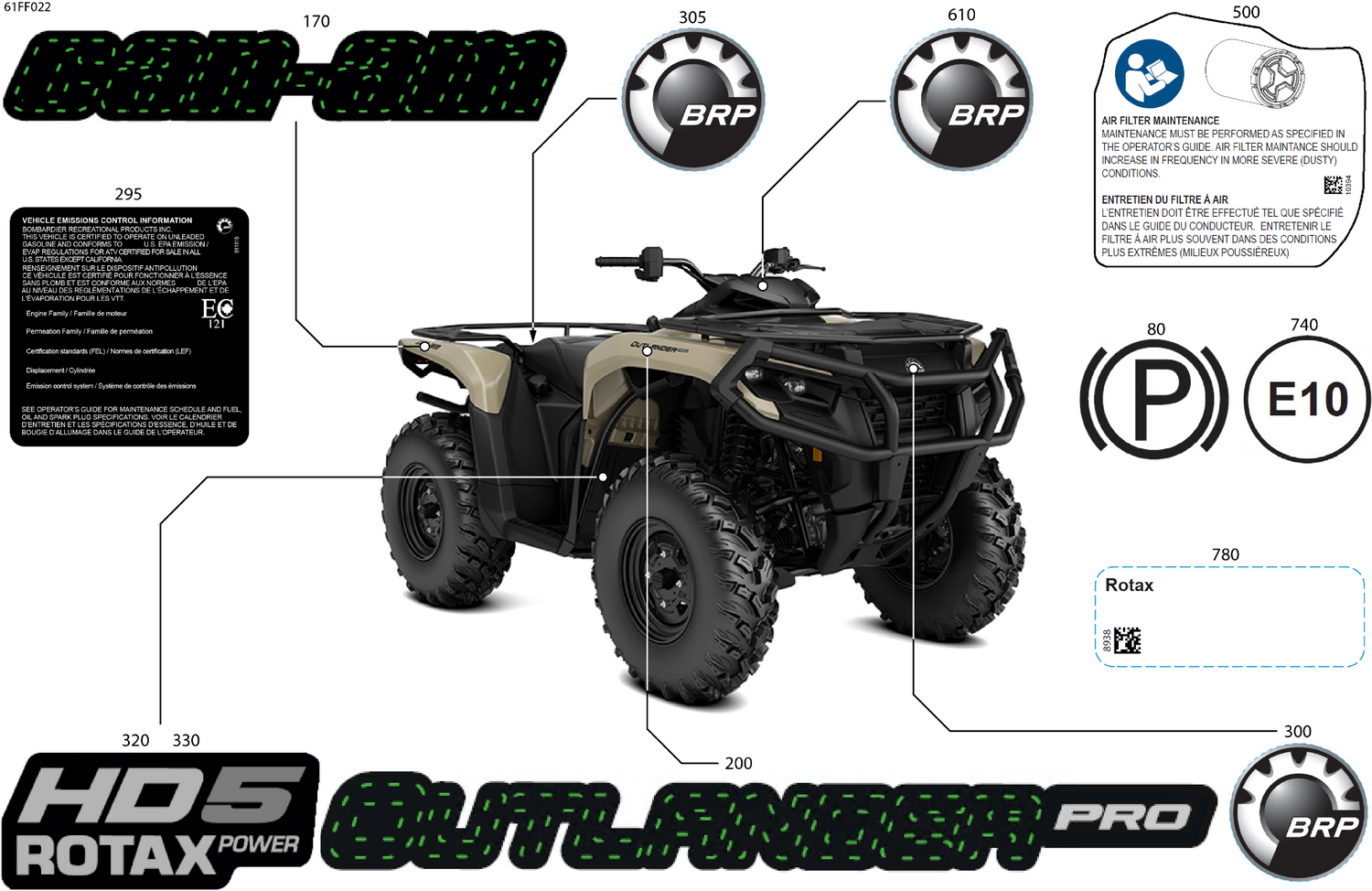 07- Body - Feature Decals