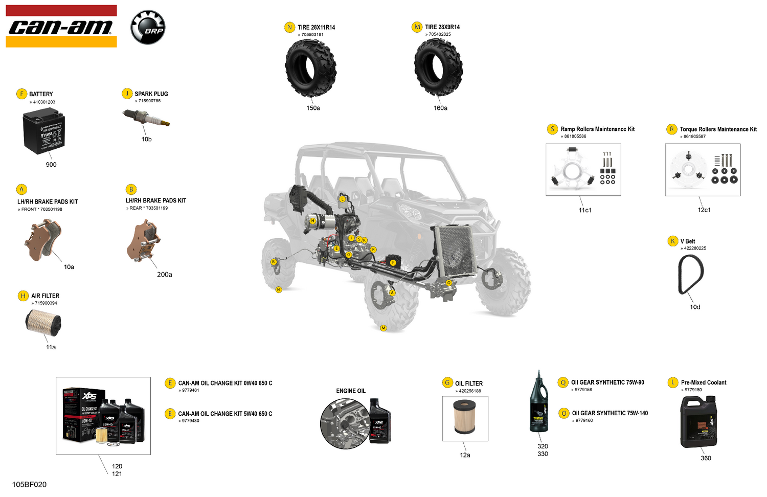 00- Service - Maintenance Parts & Fluids