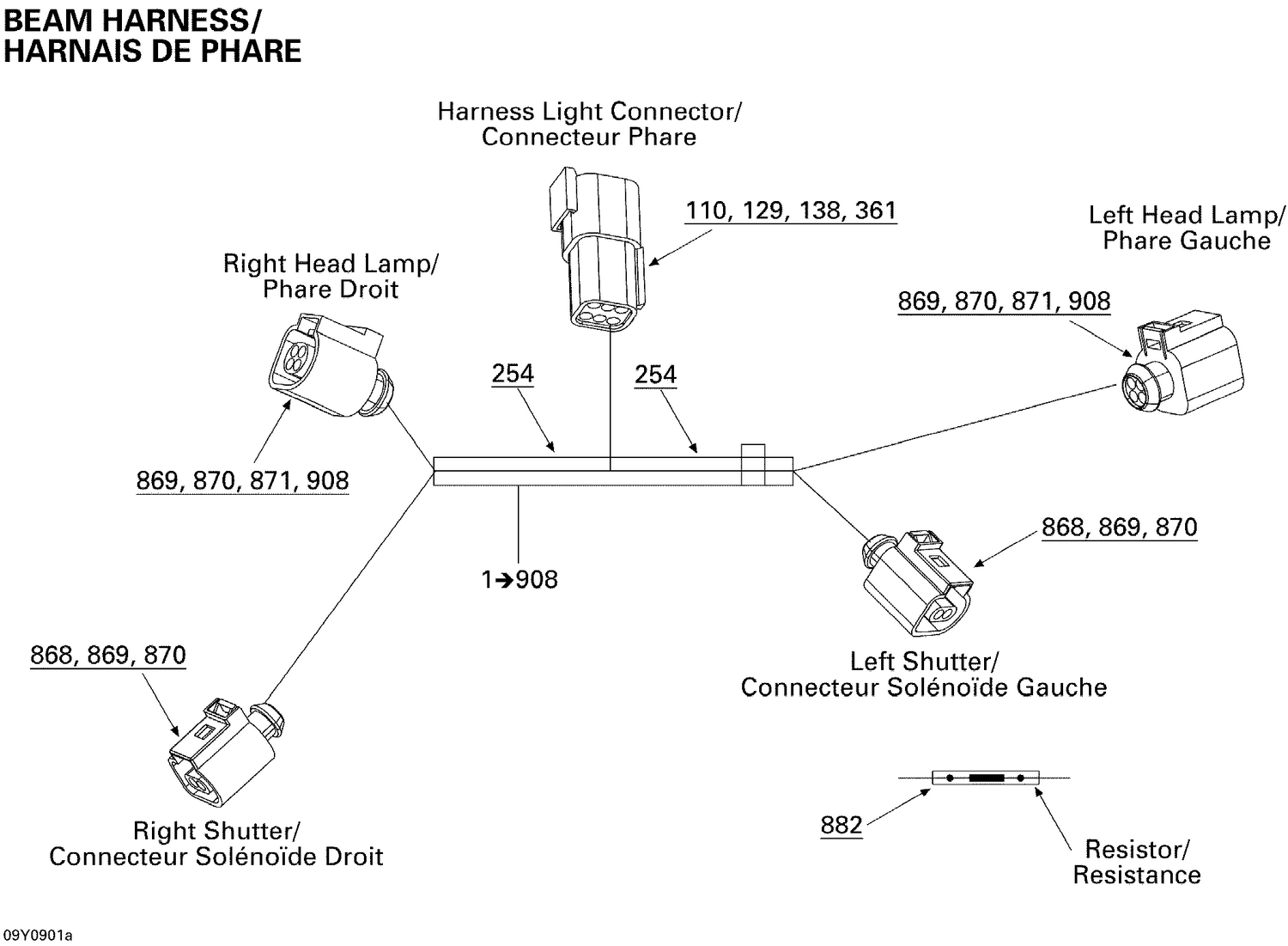 10- Beam Harness