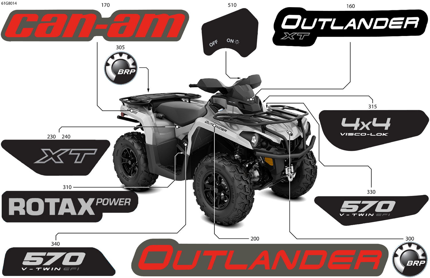 07- Body - Feature Decals