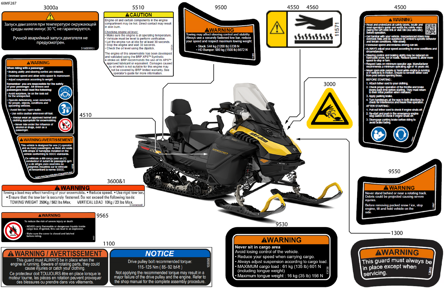 07- Body - Warning Decals