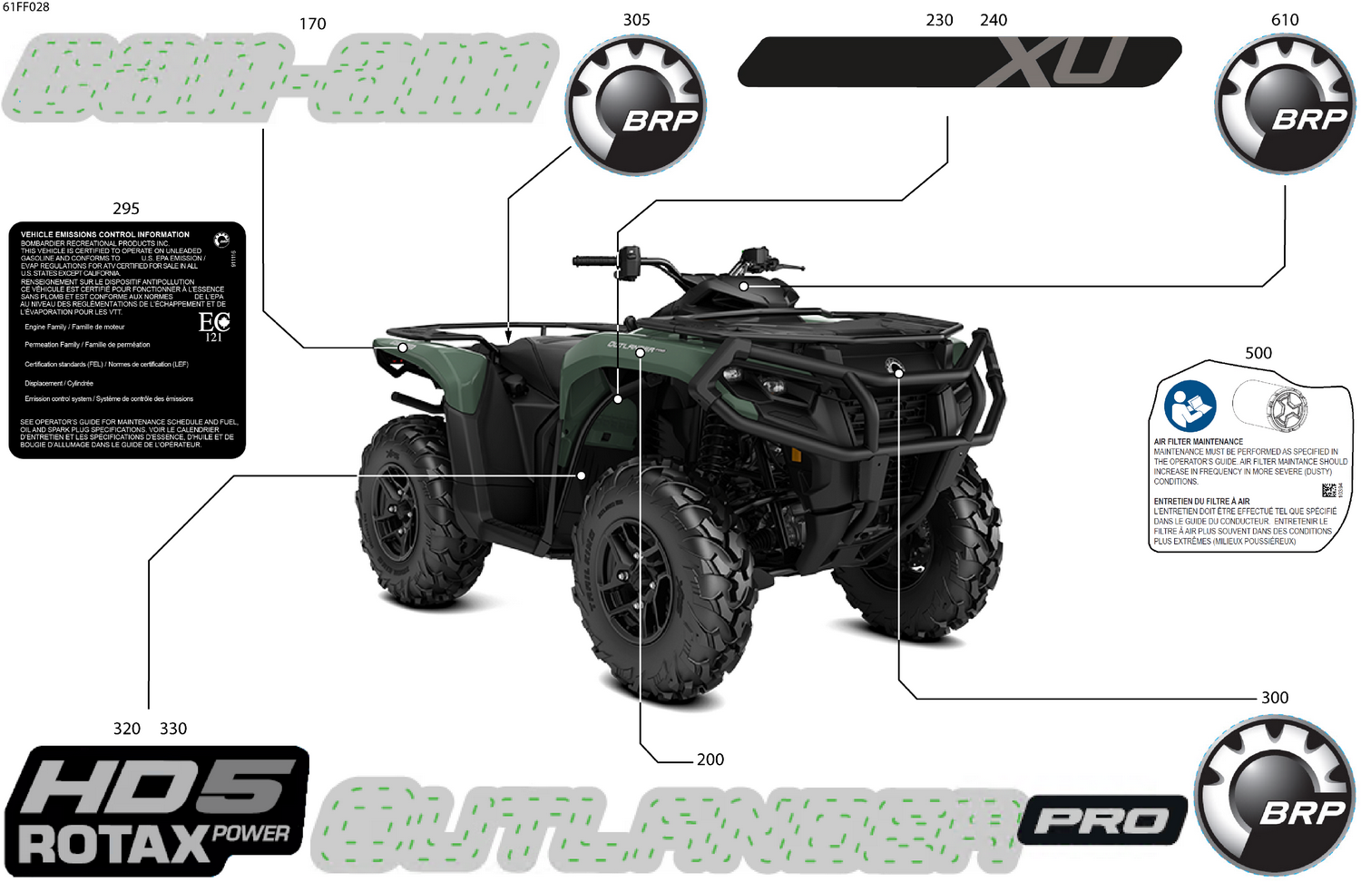 07- Body - Feature Decals