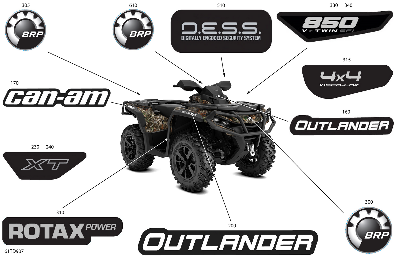 07- Body - Feature Decals
