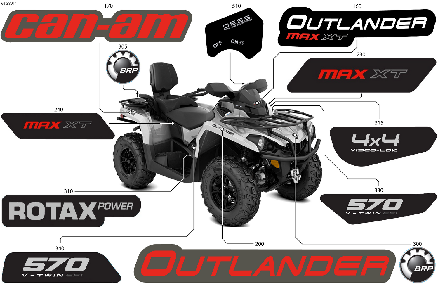 07- Body - Feature Decals