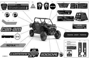 07- Body - Decals Schematic