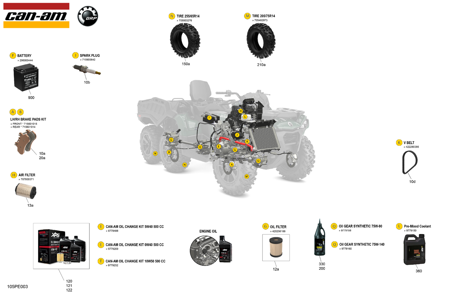 00- Service - Maintenance Parts & Fluids