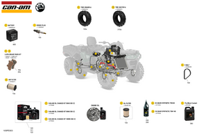00- Service - Maintenance Parts & Fluids Schematic