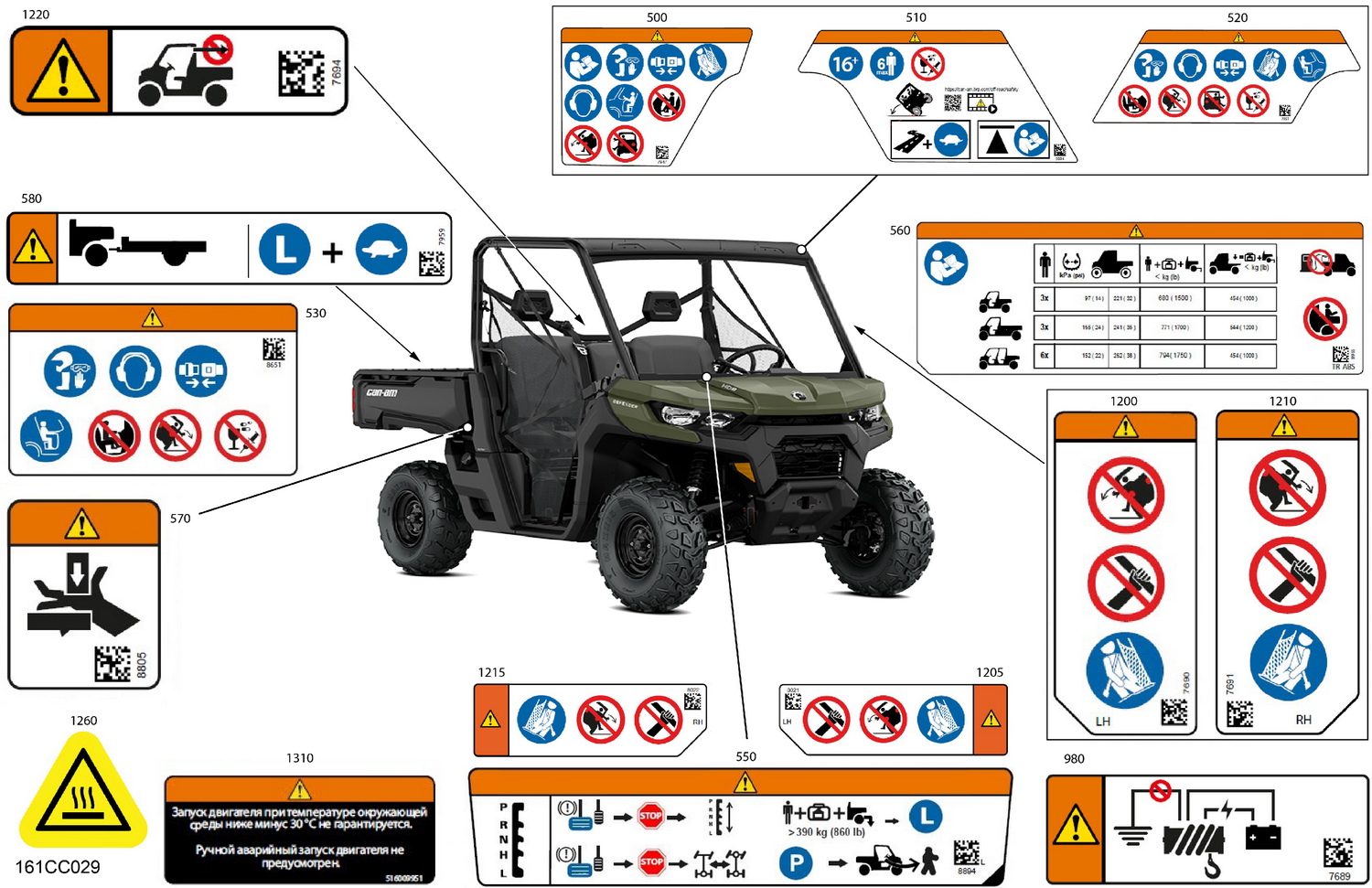 07- Body - Warning Decals