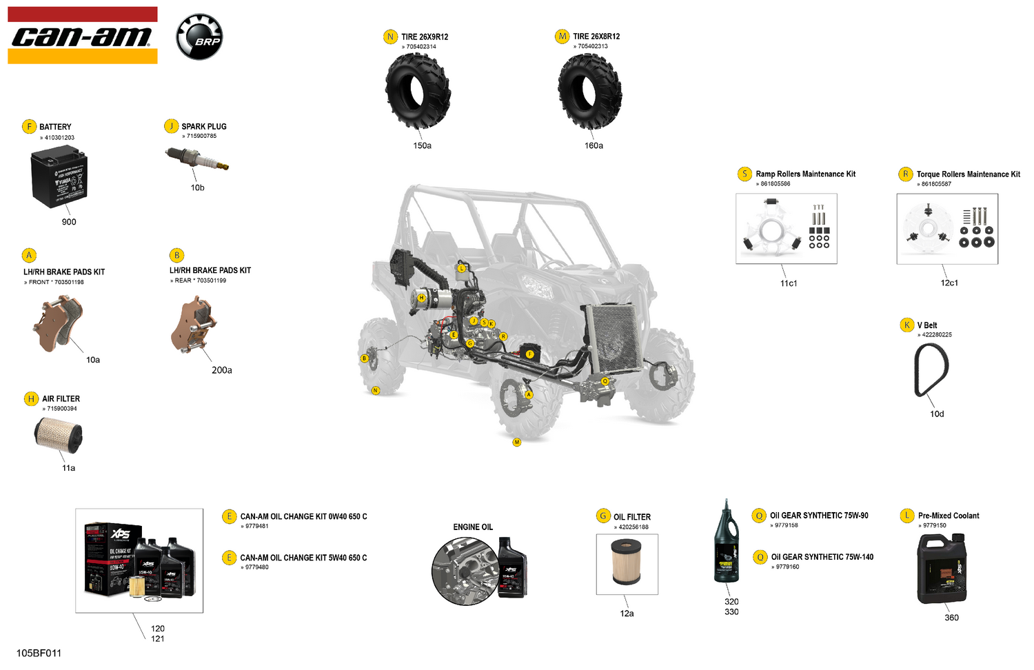 00- Service - Maintenance Parts & Fluids