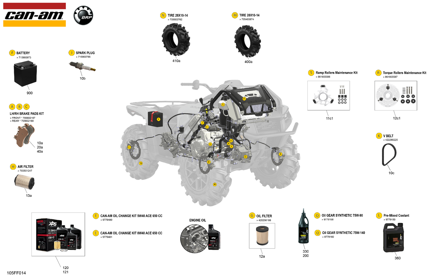 00- Service - Maintenance Parts & Fluids