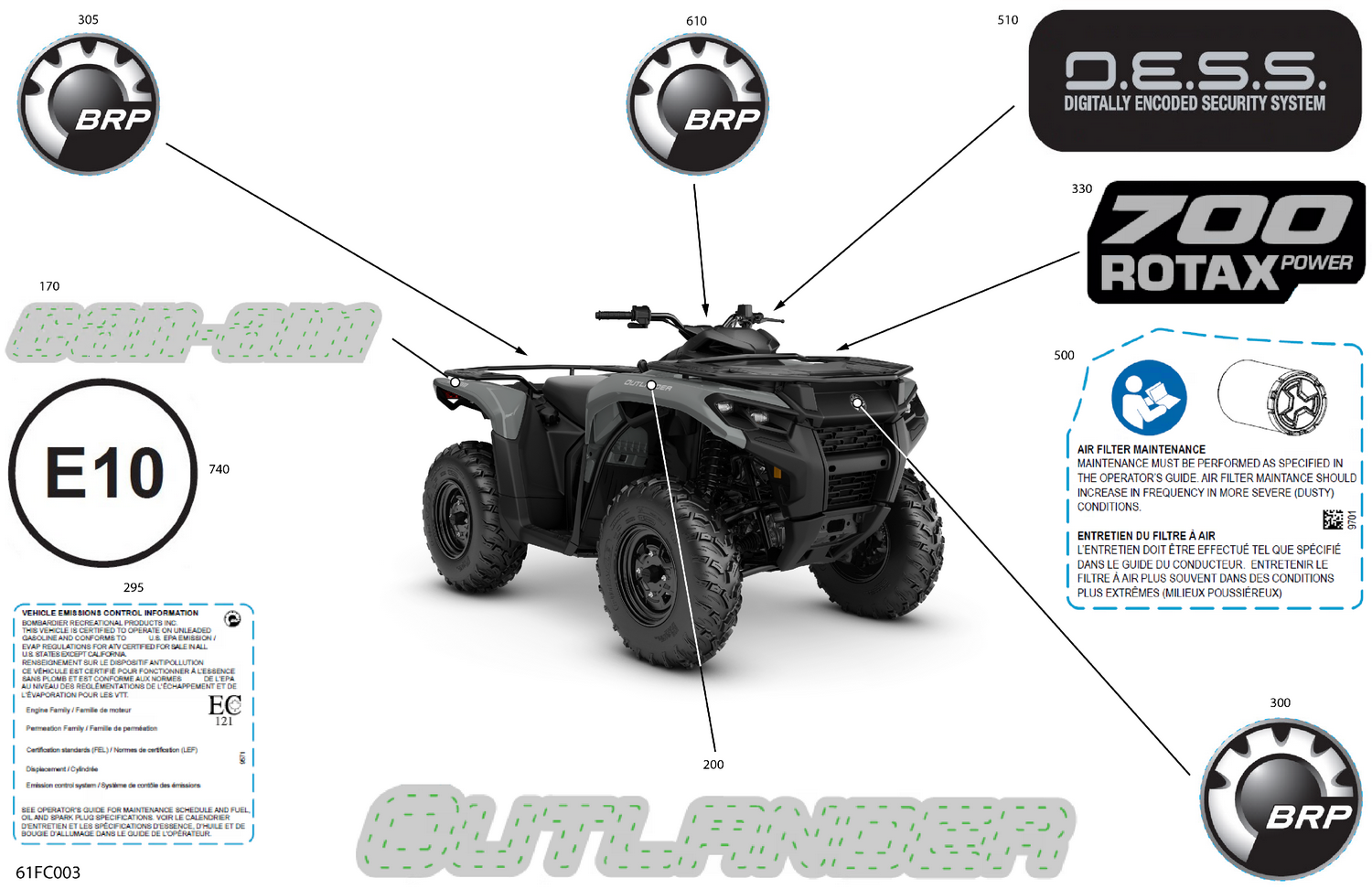 07- Body - Feature Decals