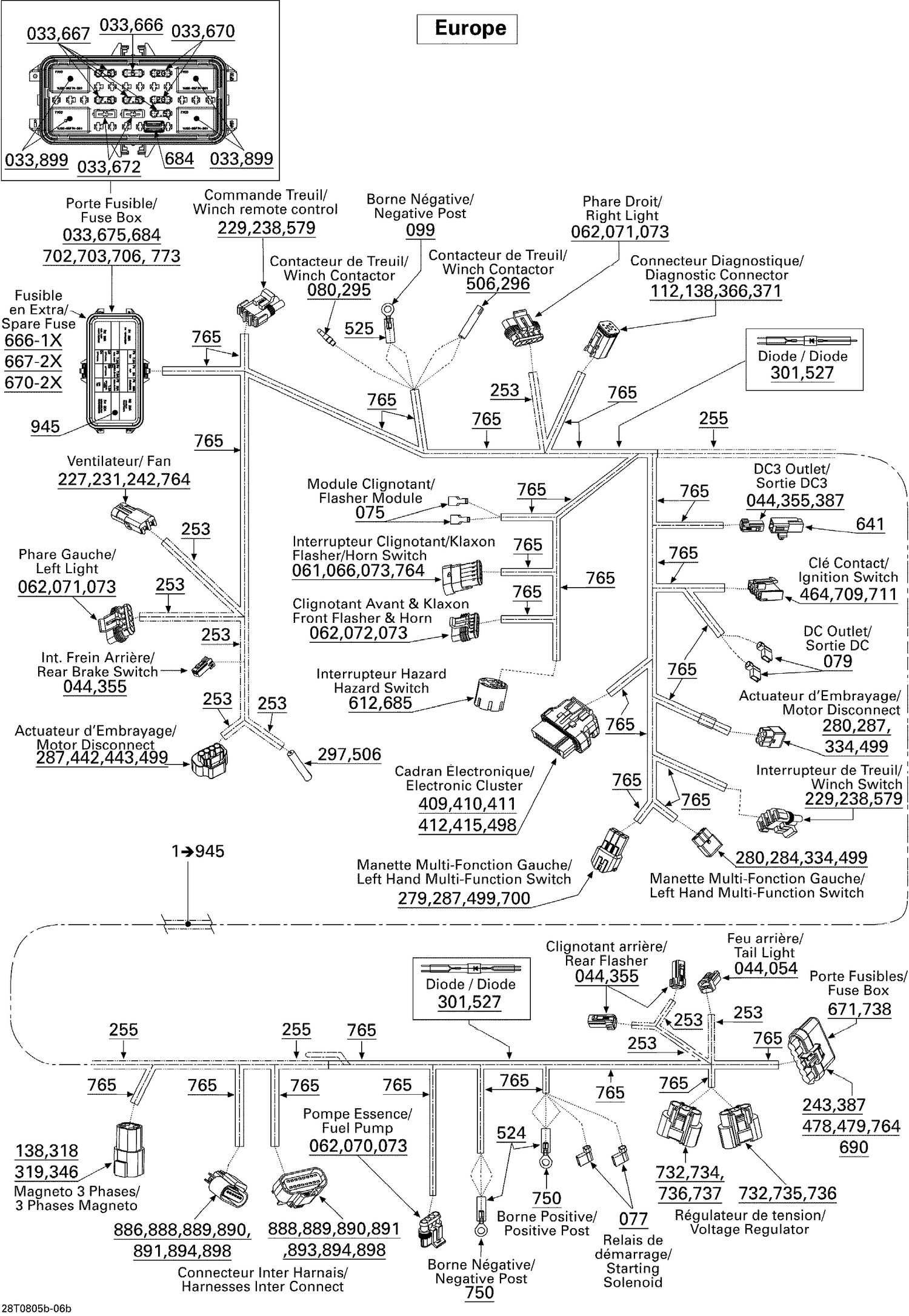 10- Main Harness Europe