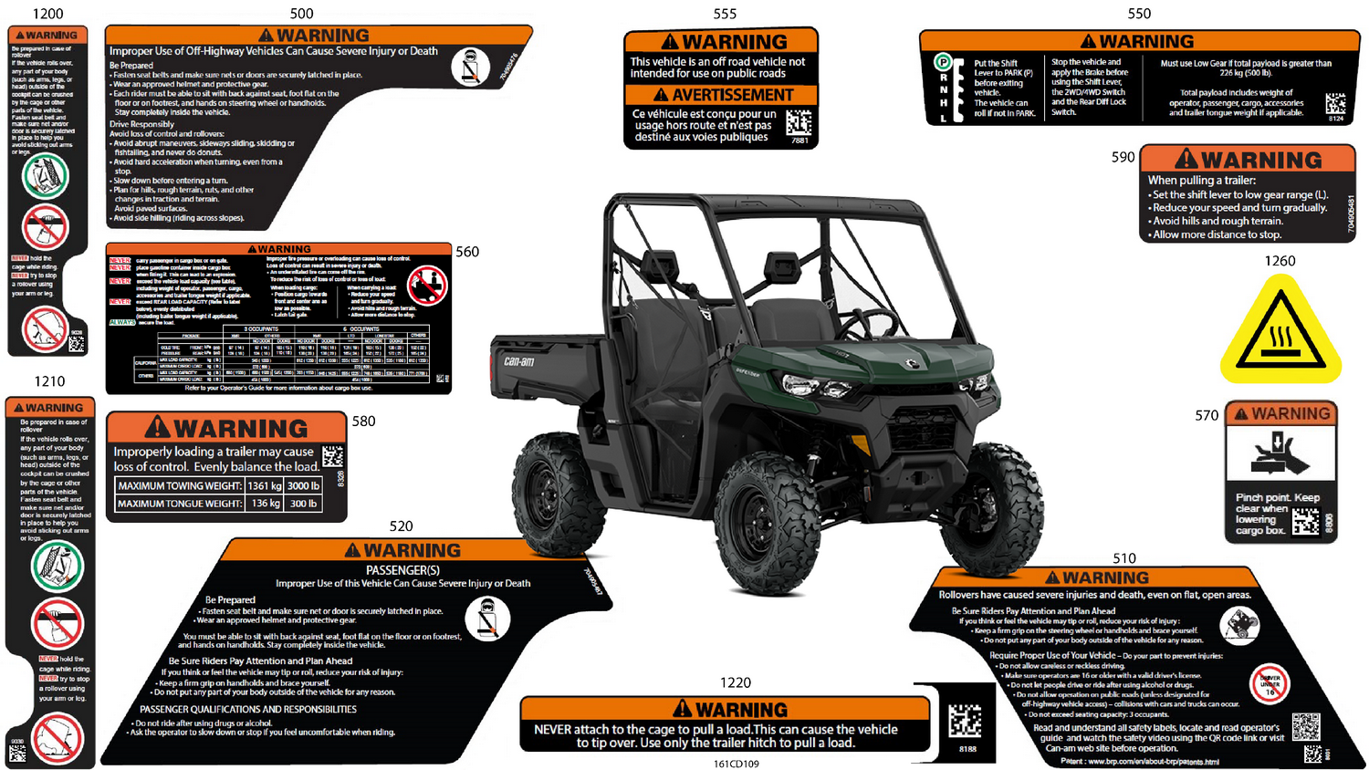 07- Body - Warning Decals