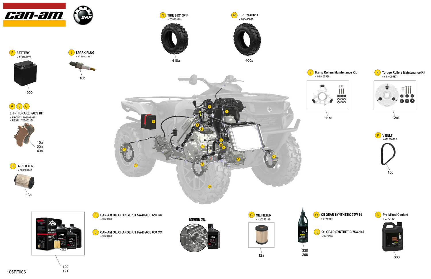 00- Service - Maintenance Parts & Fluids