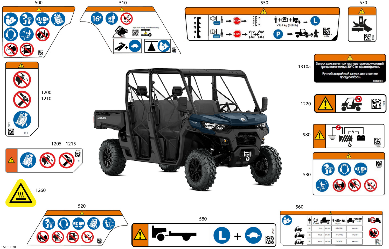 07- Body - Warning Decals