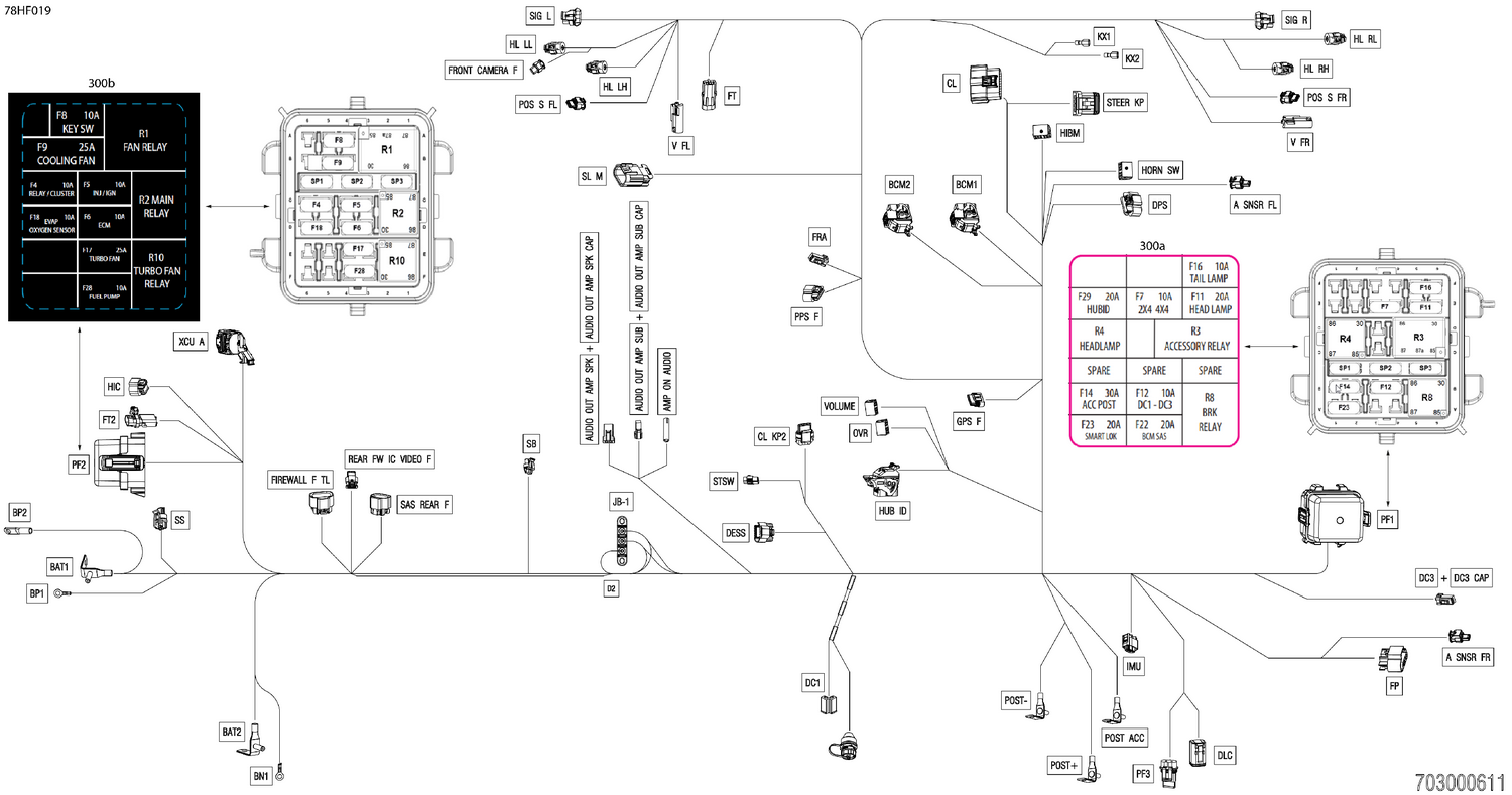 08- Electric - Main Harness - 710010595