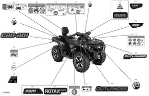 07- Body - Decals Schematic