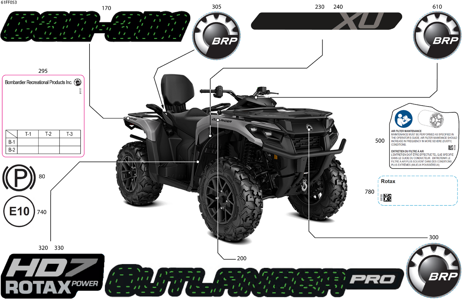 07- Body - Feature Decals