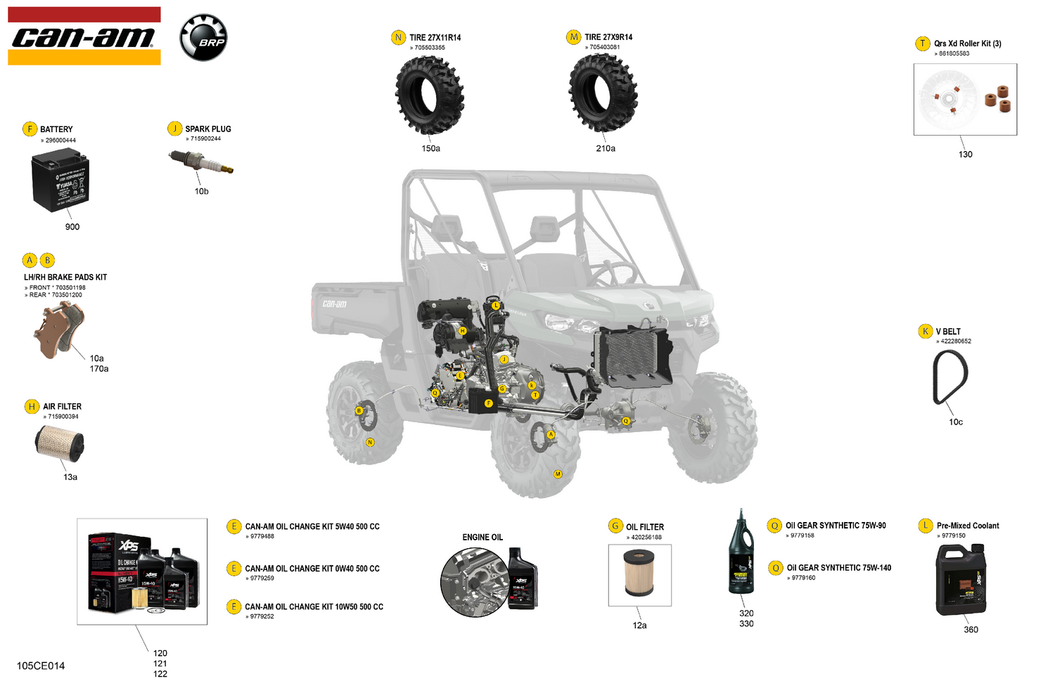 00- Service - Maintenance Parts & Fluids