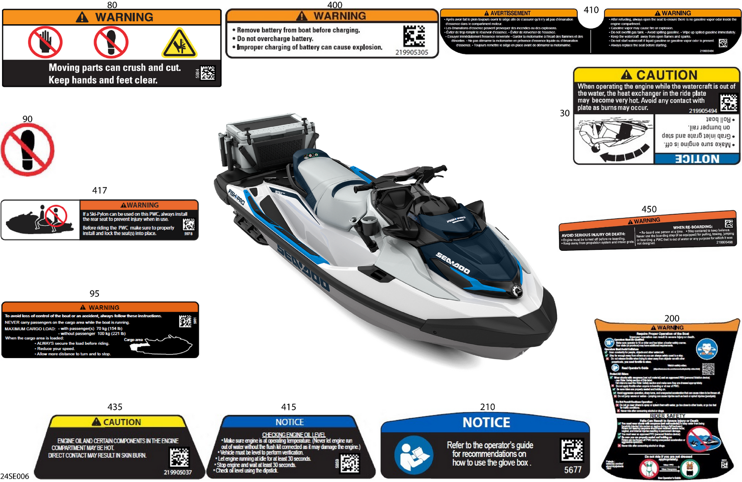 07- Body - Warning Decals