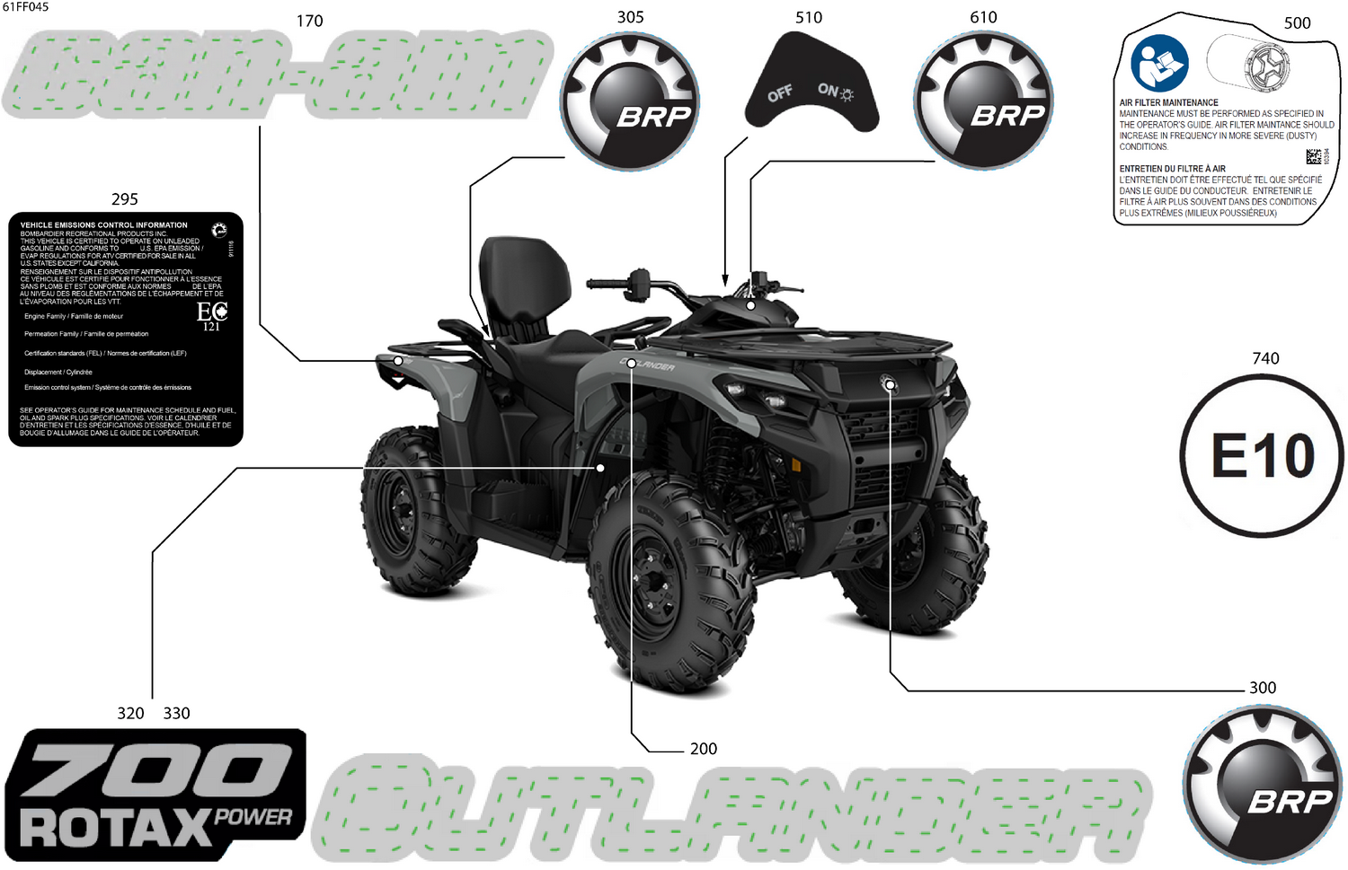 07- Body - Feature Decals