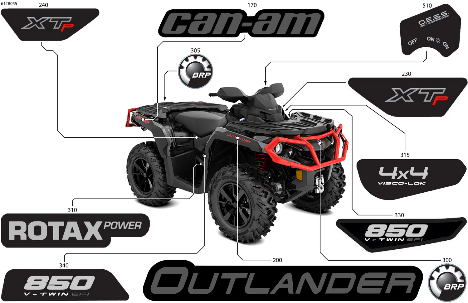 07- Body - Feature Decals