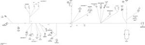 10- Electrical Harness - All Models Schematic