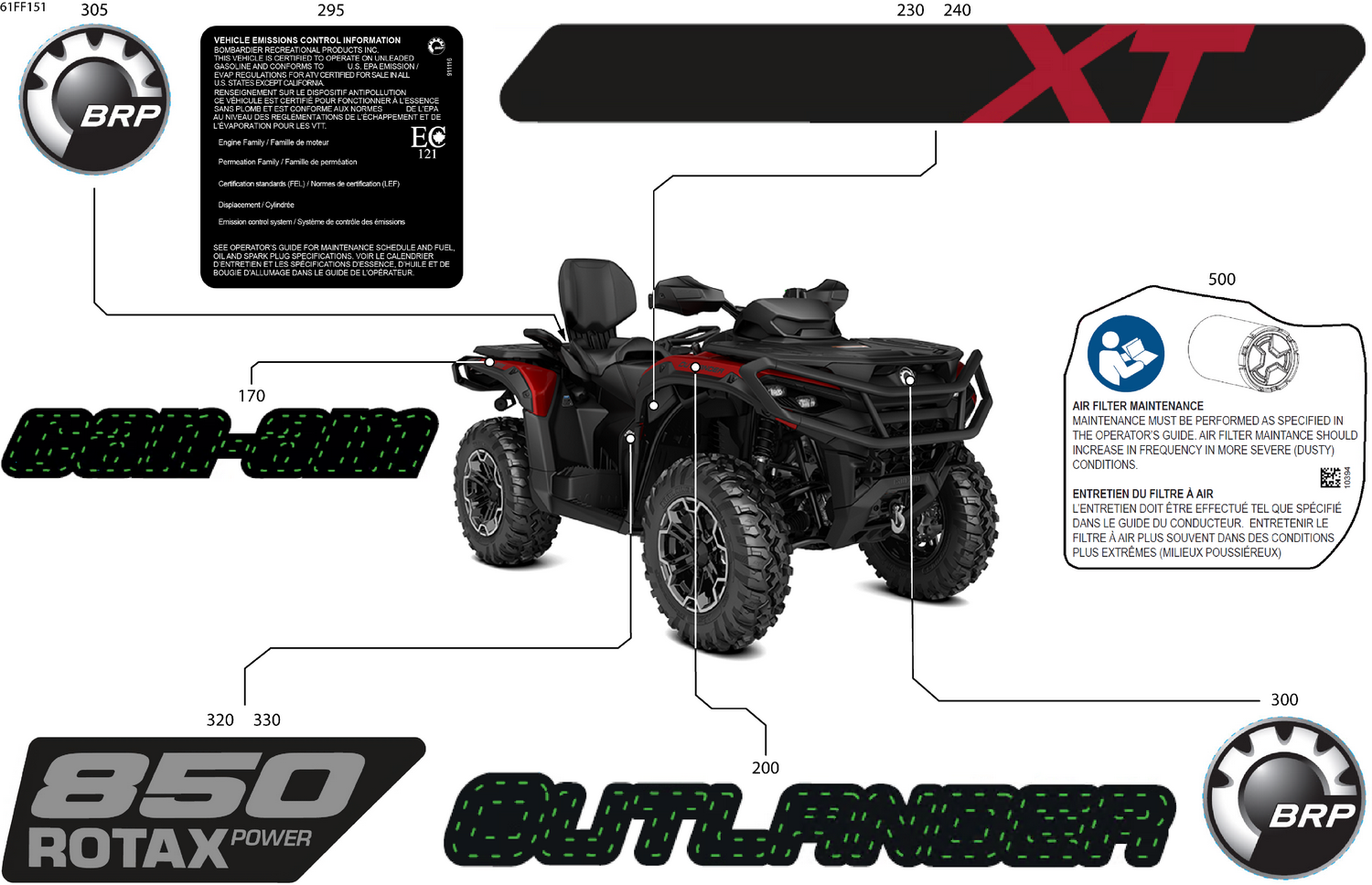 07- Body - Feature Decals