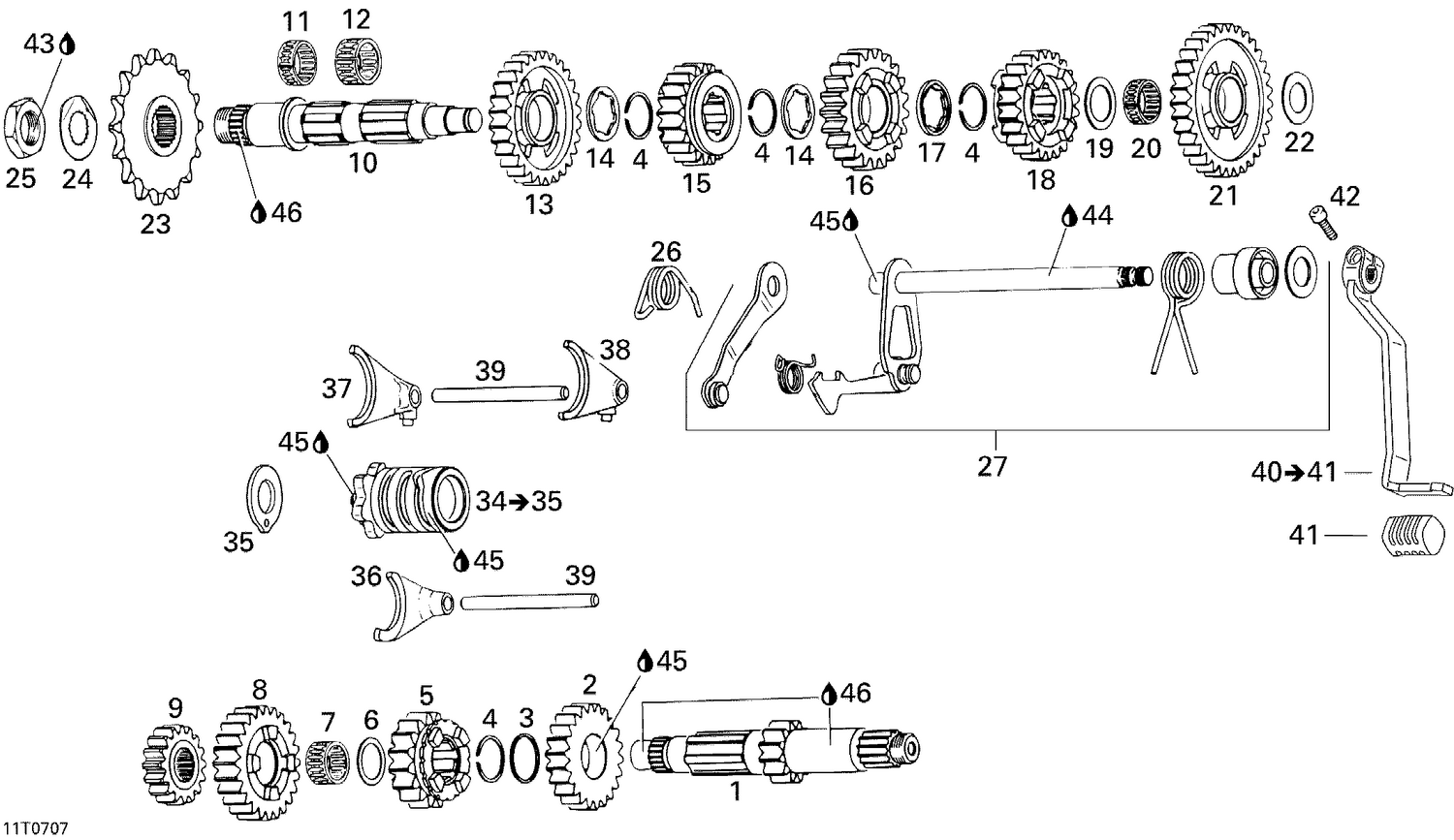 05- Gear Shift