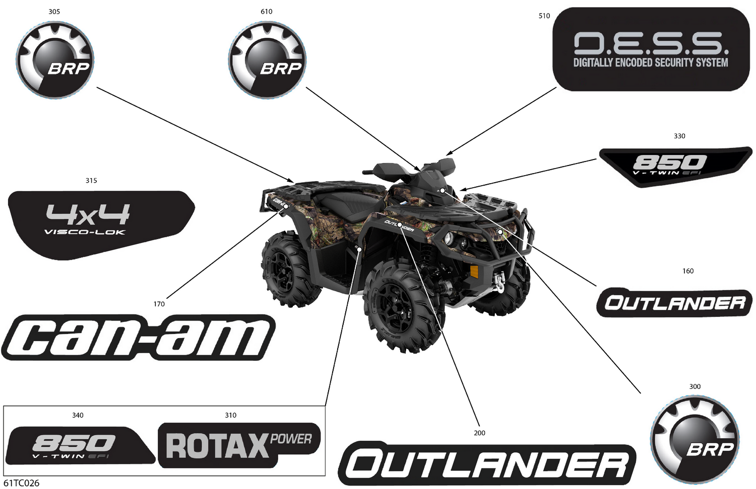 07- Body - Decals