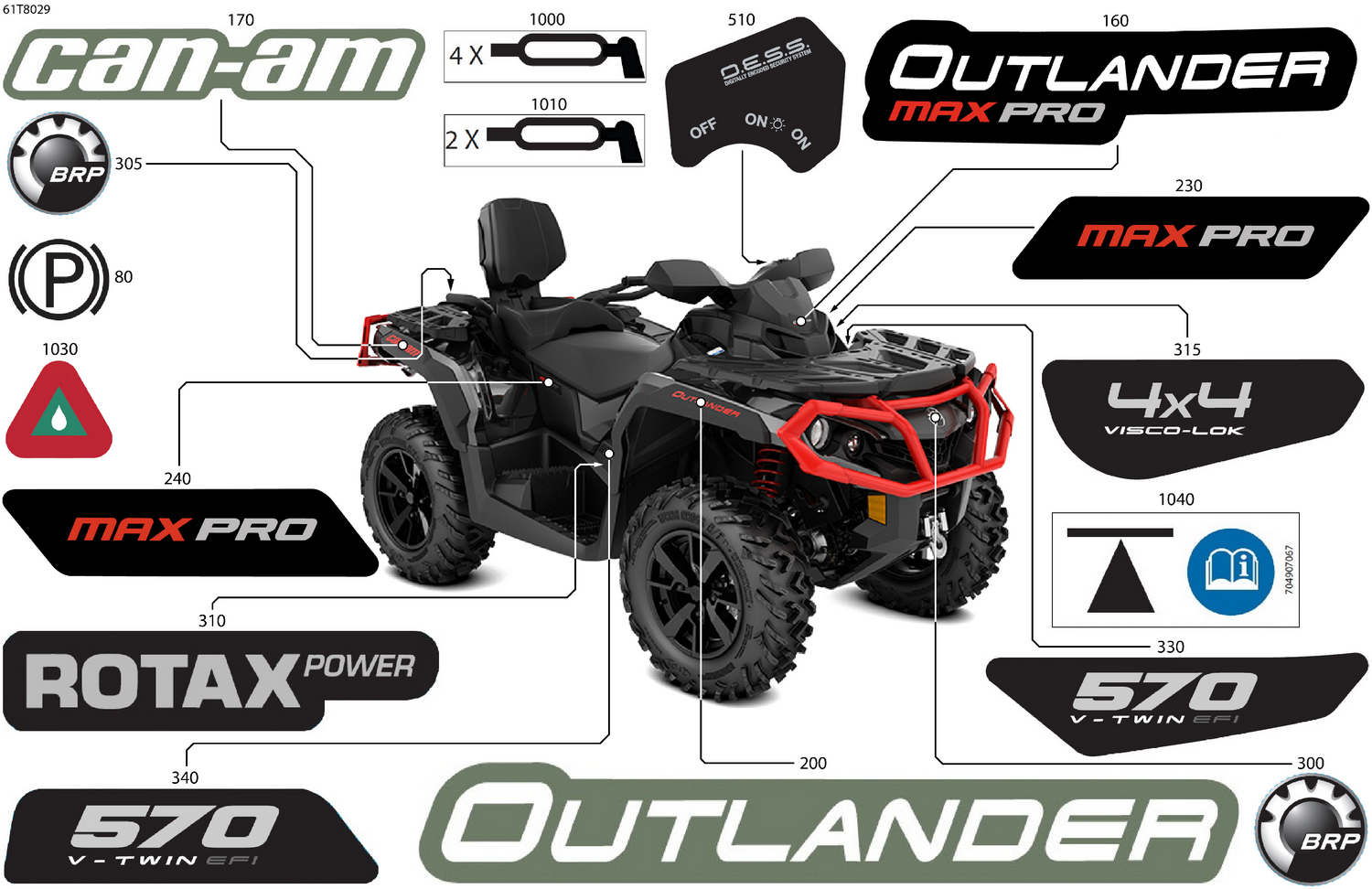 07- Body - Feature Decals