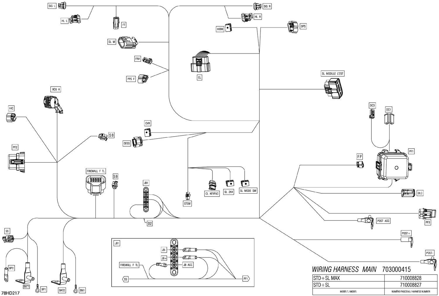 08- Electric - Main Harness - 710008827