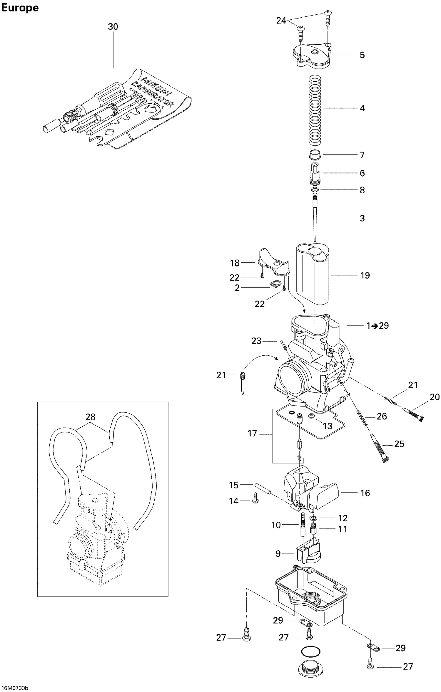 02- Carburetor Europe