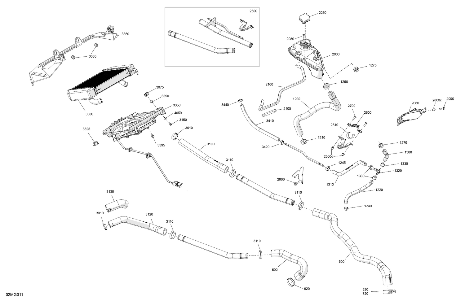 02- Engine - Cooling