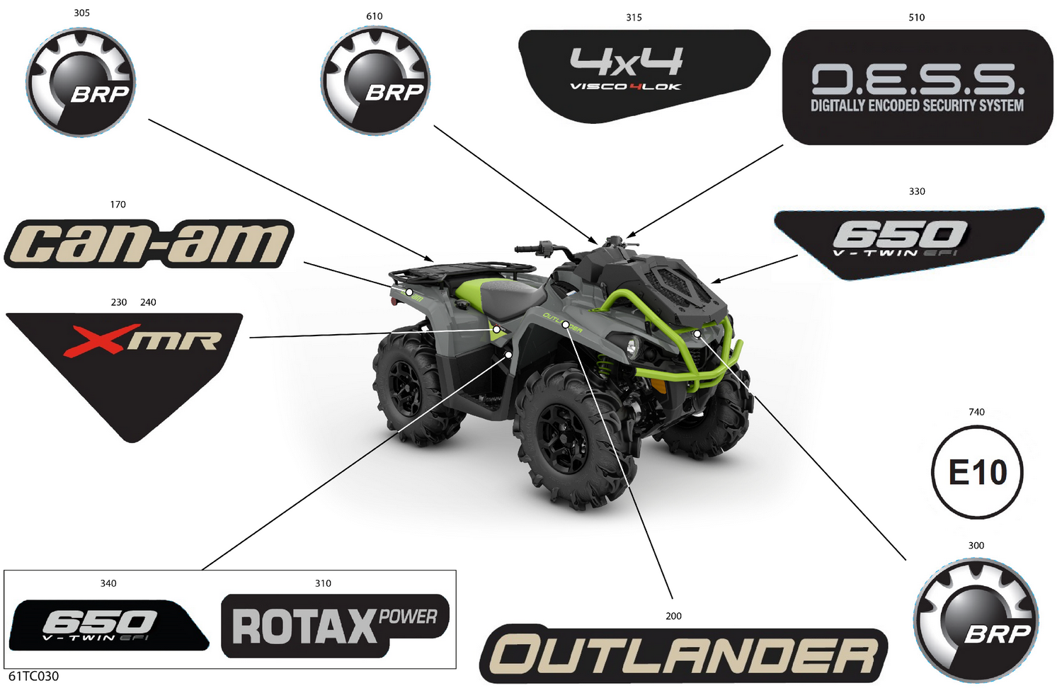 07- Body - Decals