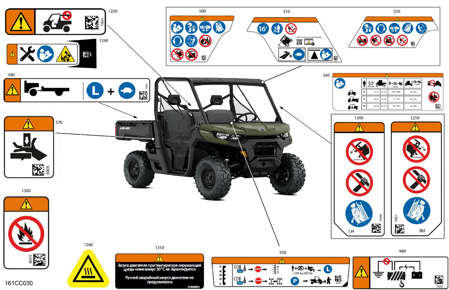 07- Body - Warning Decals