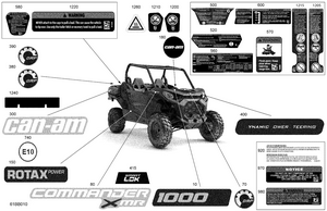07- Body - Decals Schematic