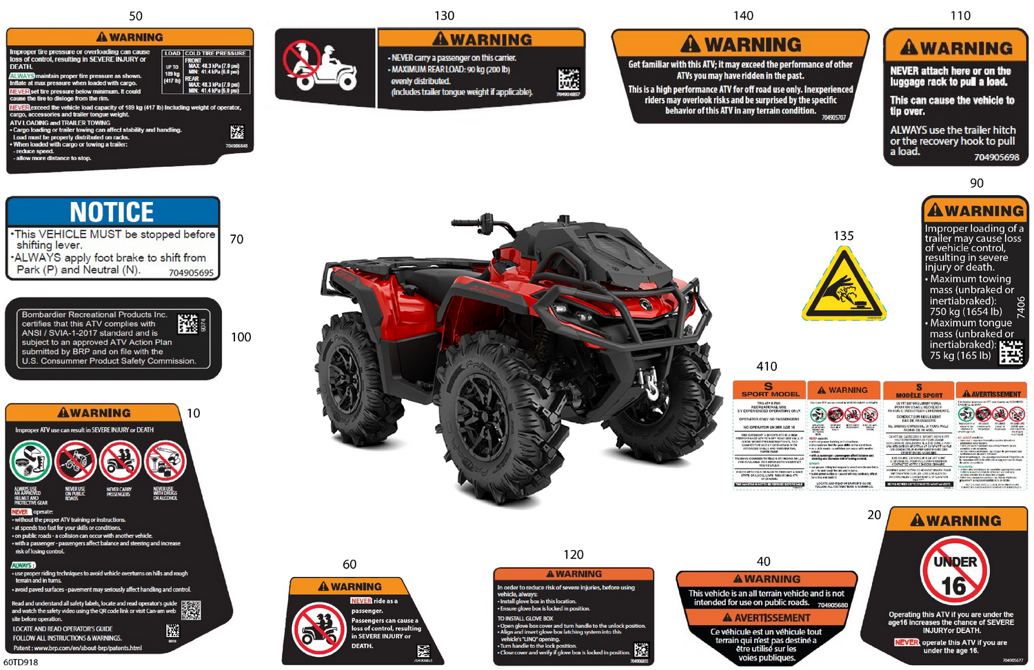 07- Body - Warning Decals