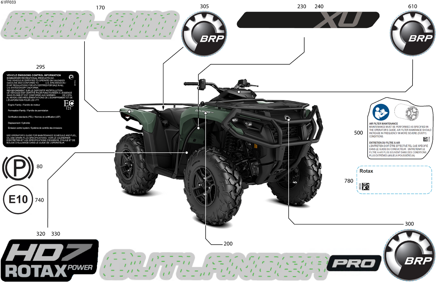 07- Body - Feature Decals