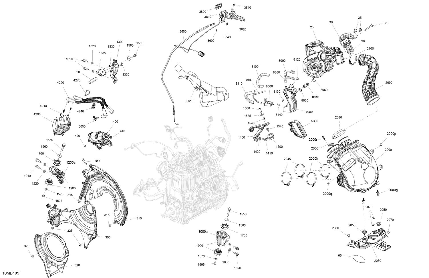02- Engine - System