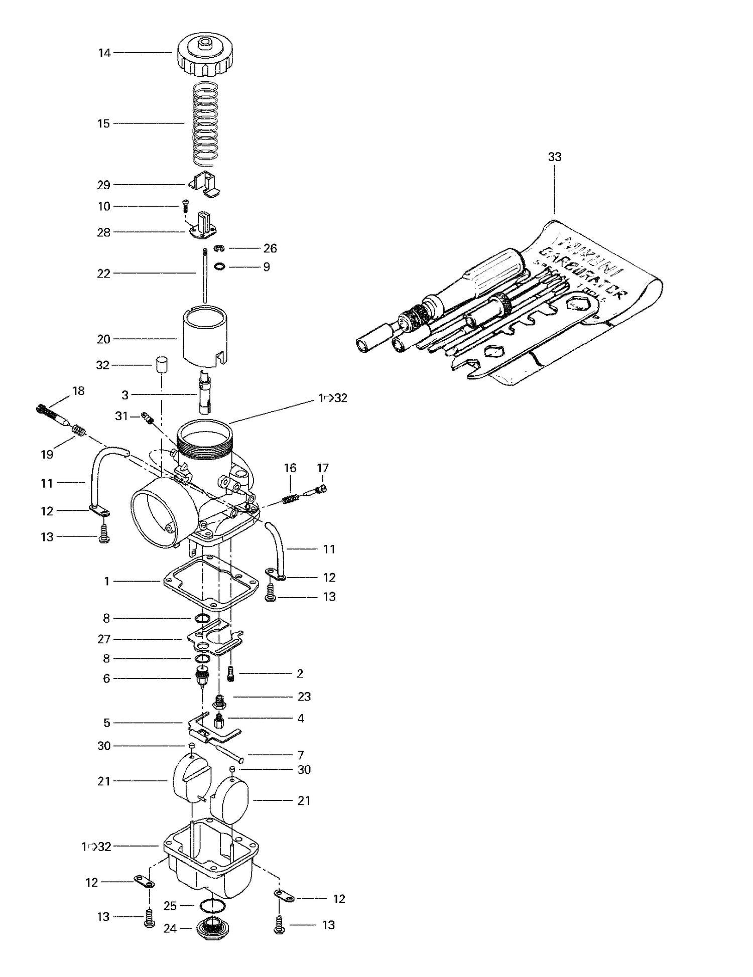02- Carburetors