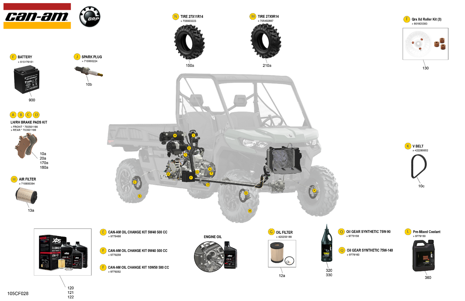 00- Service - Maintenance Parts & Fluids