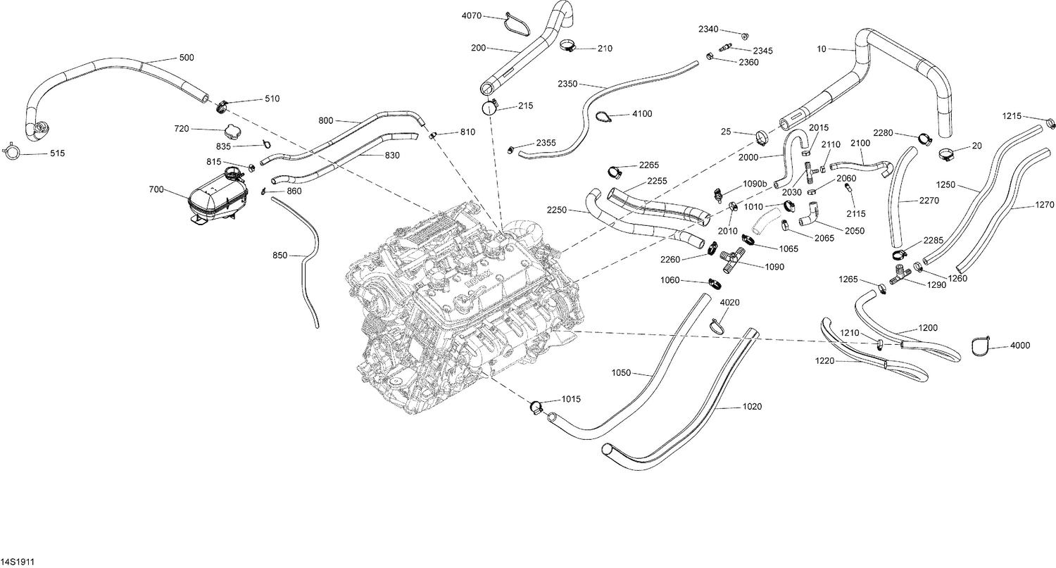 01- Cooling System