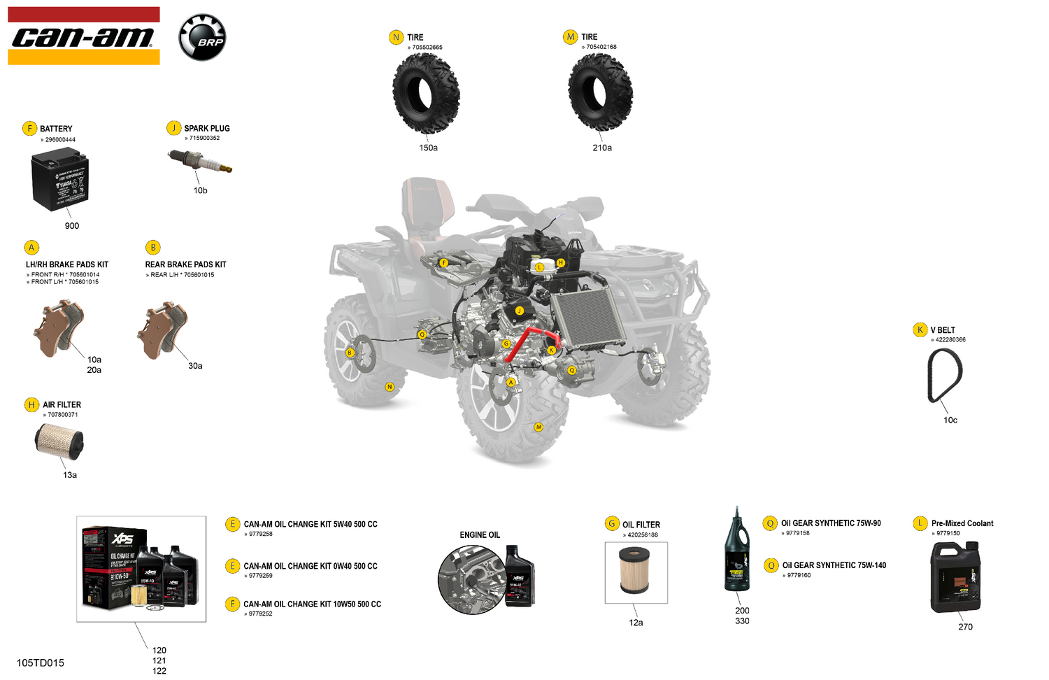 00- Service - Maintenance Parts & Fluids